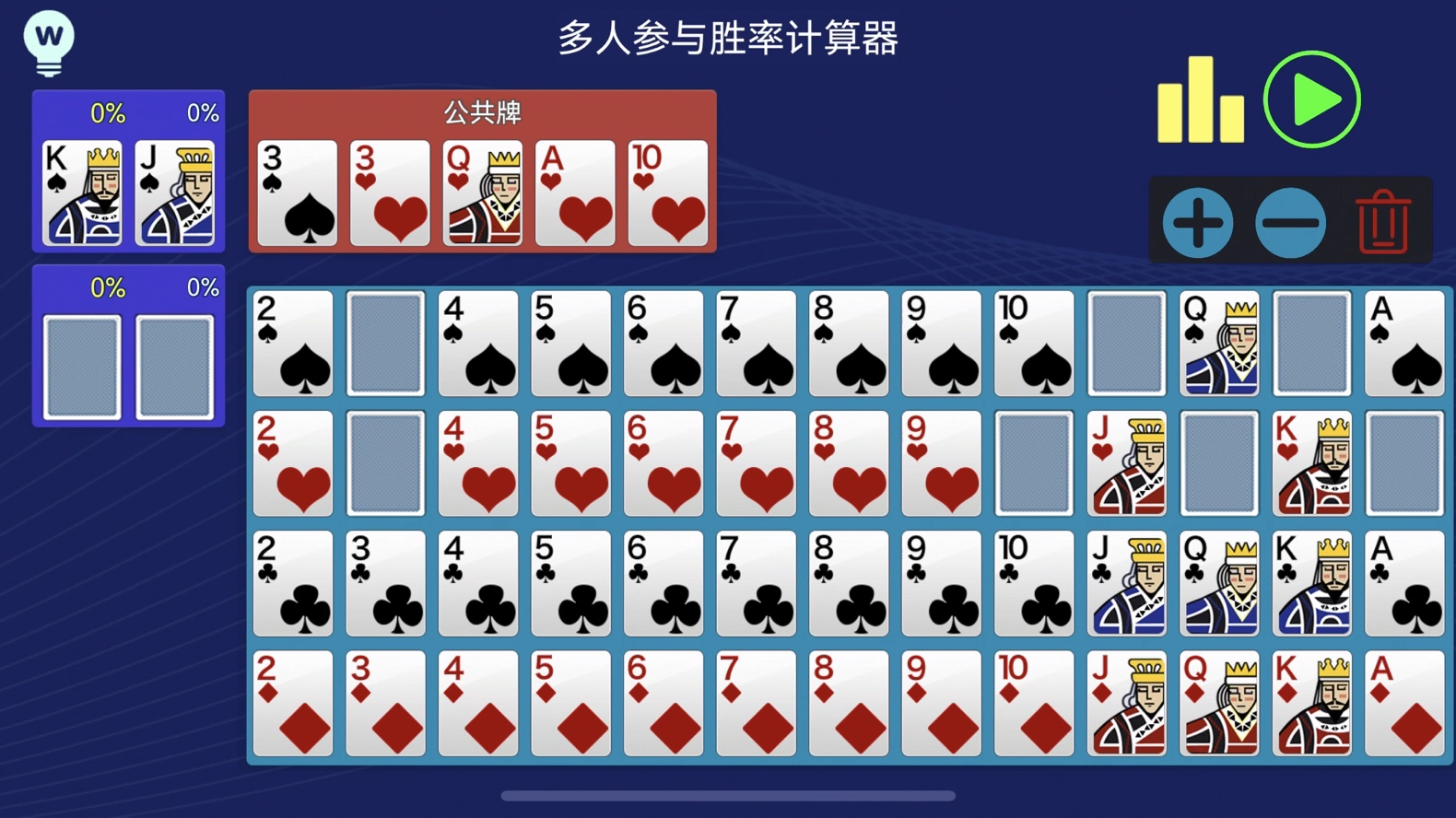 德州扑克，精彩对局分享