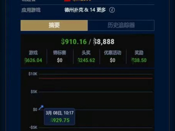 zoom50小上风的一个session，还刮到个jp边池