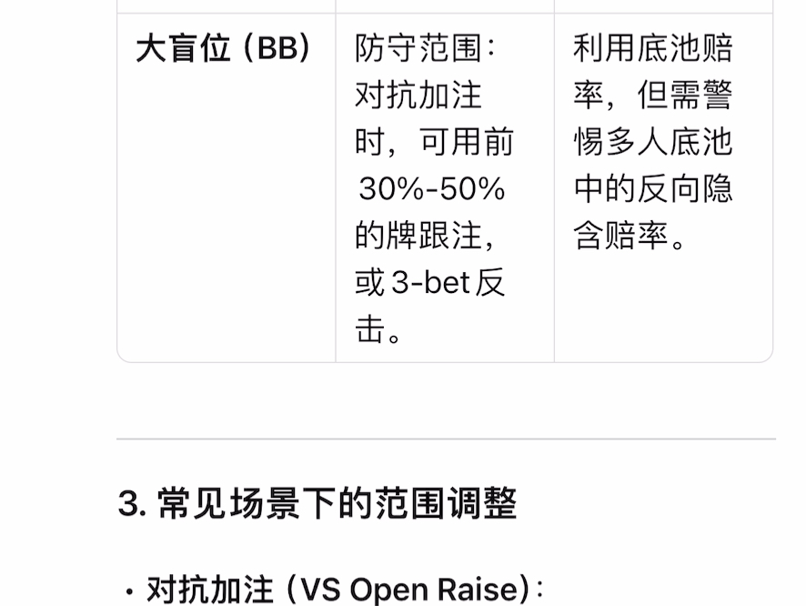 送给新手的福利，德州翻前手牌表