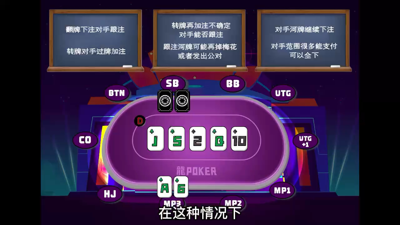 超额下住，学习下主的技巧