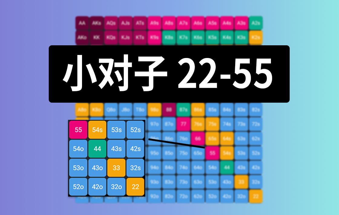 【22-55】是中强牌还是边缘牌？安生学习日记第13集，德州扑克