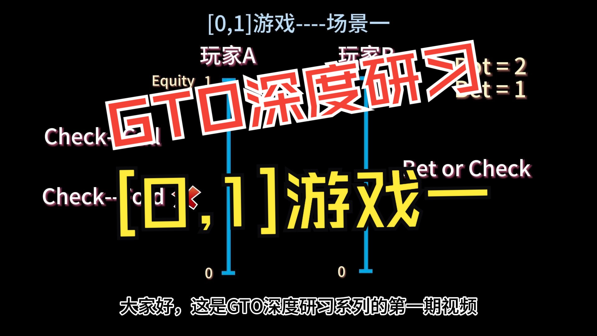 第一篇--Toy Game [0,1]游戏的深度思考（场景一）
