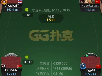 没有技术，就靠运气