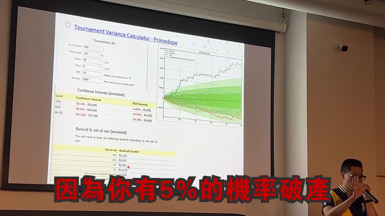撲克錦標賽ITM重要嗎_ 打比賽該哪時註冊