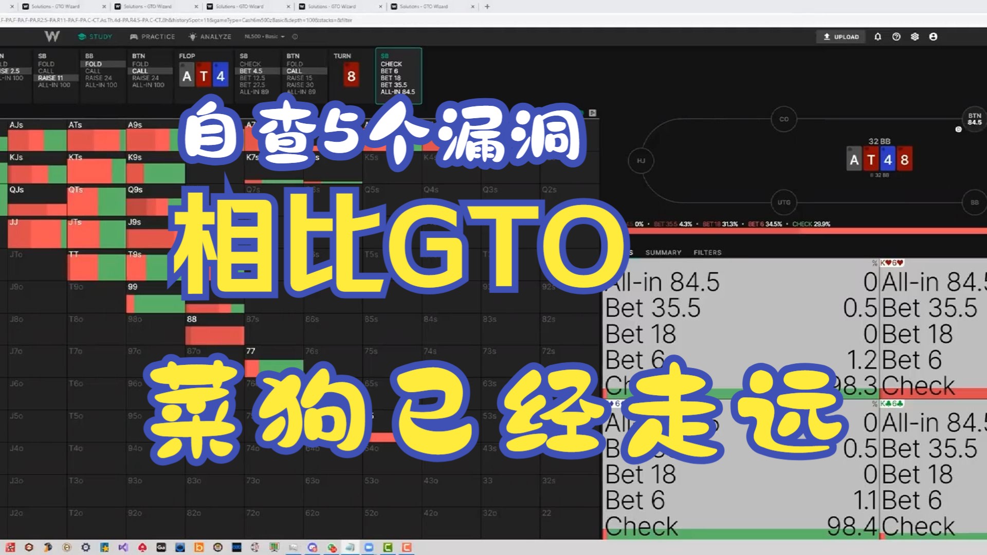 相比GTO，人们的5个巨大漏洞