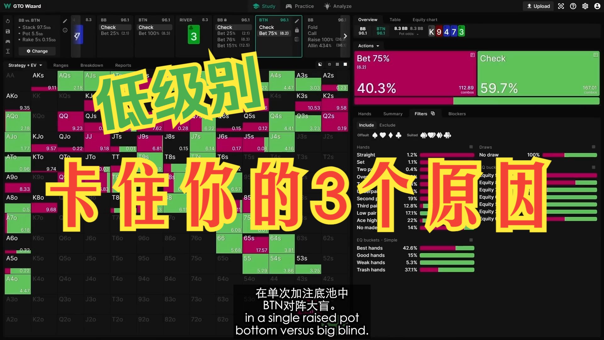 你卡在低级别的3个原因