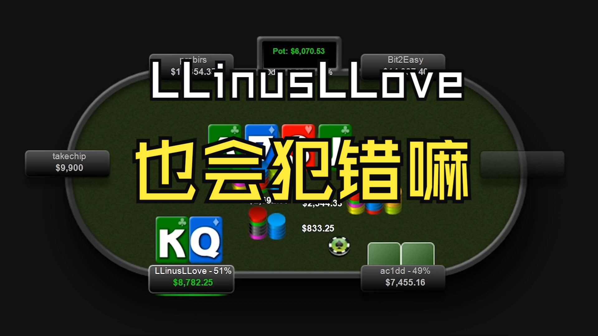 LLinusLLove应不应该用K高张call？