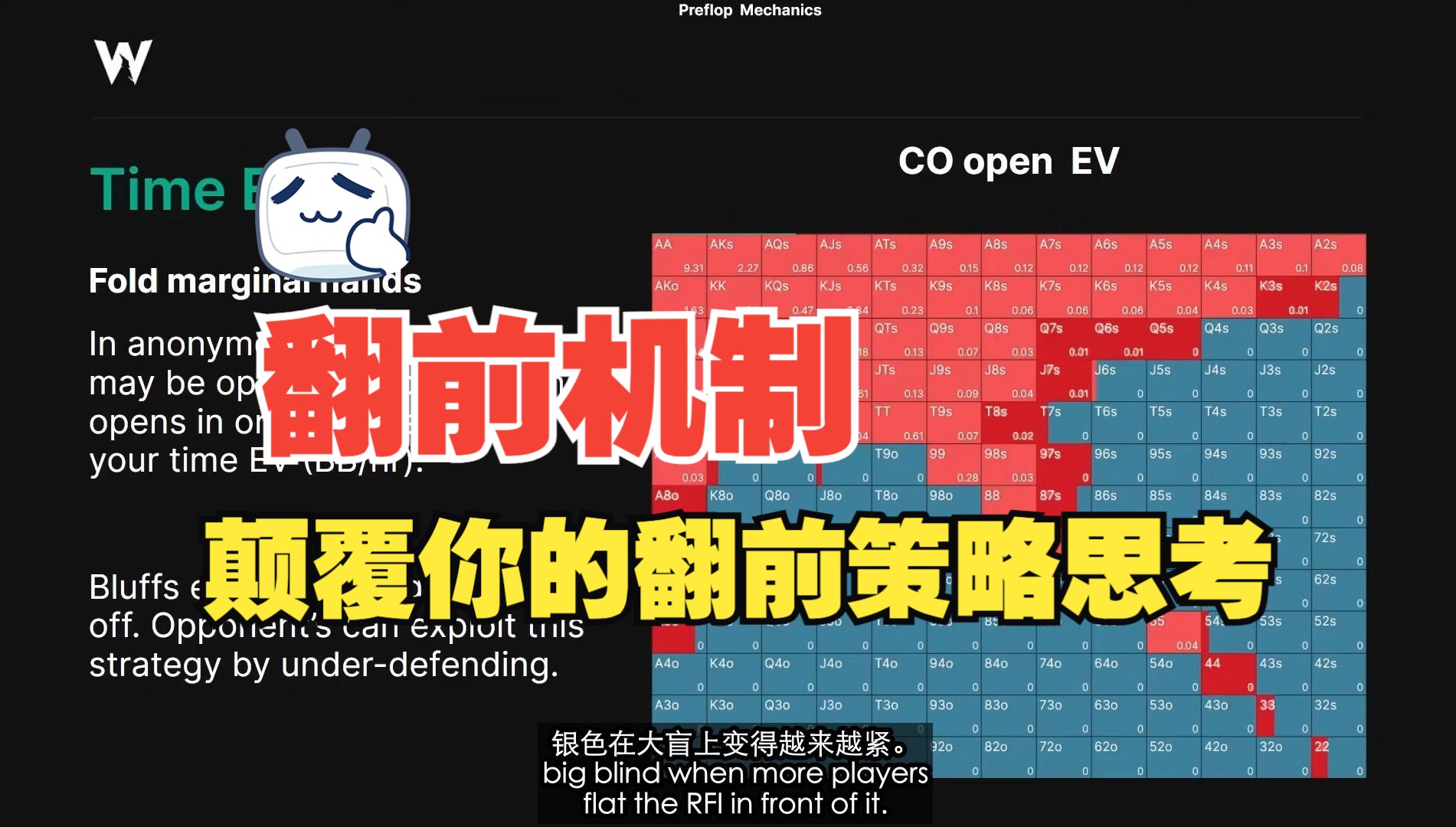 翻前机制——每周教学内容