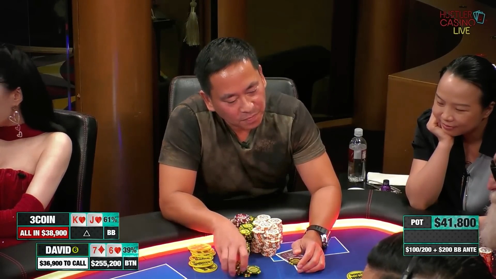 156K$能Call 吗？