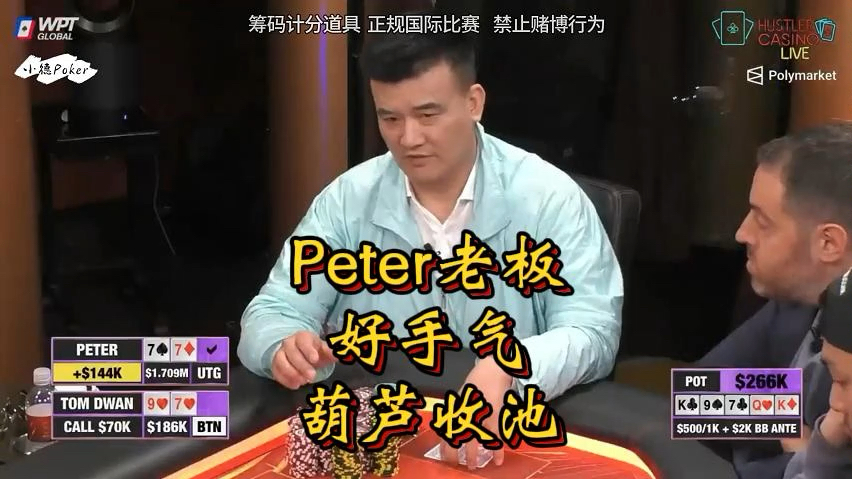 再来看Peter老板