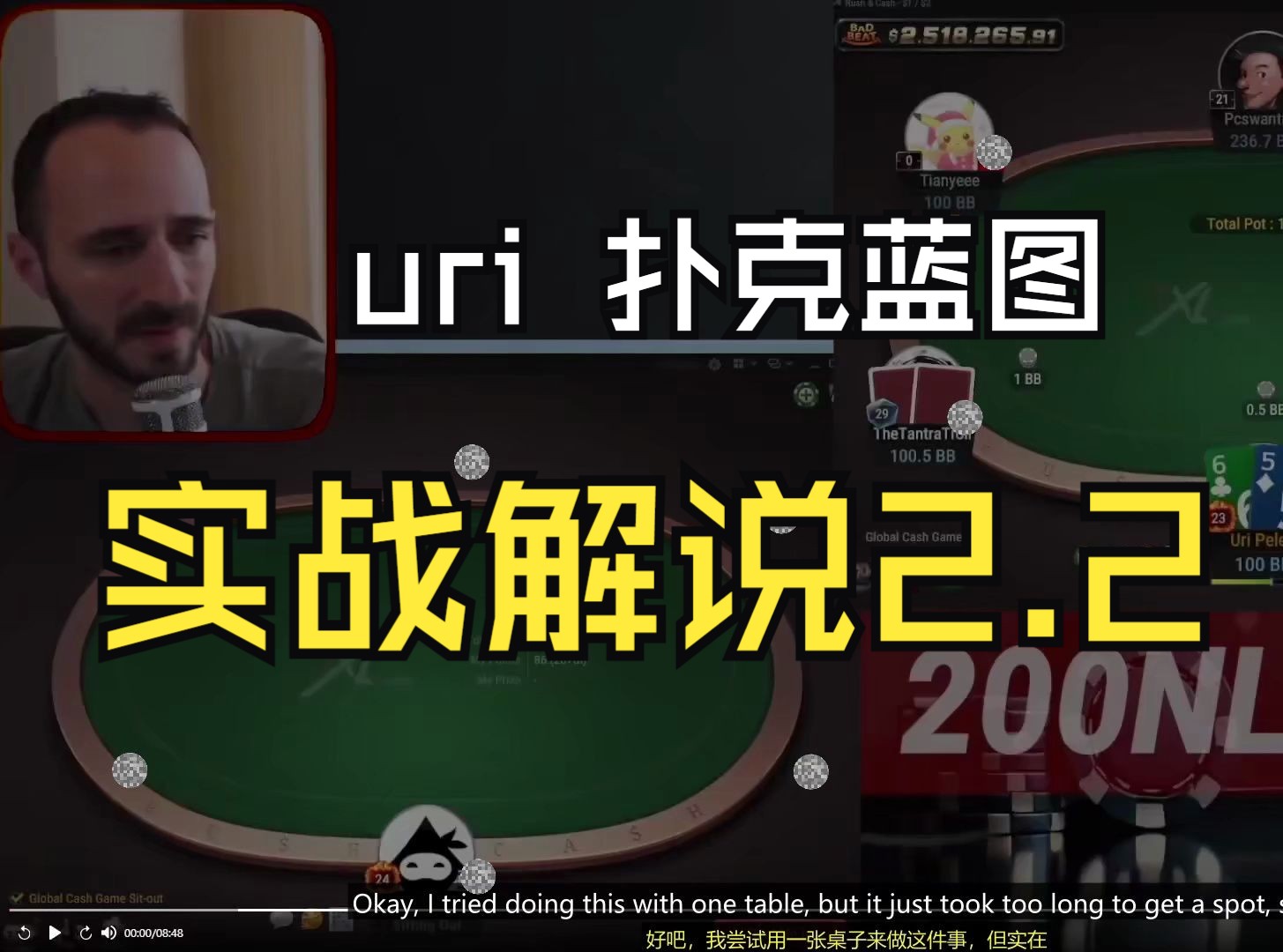 2.2 现场游戏live game
