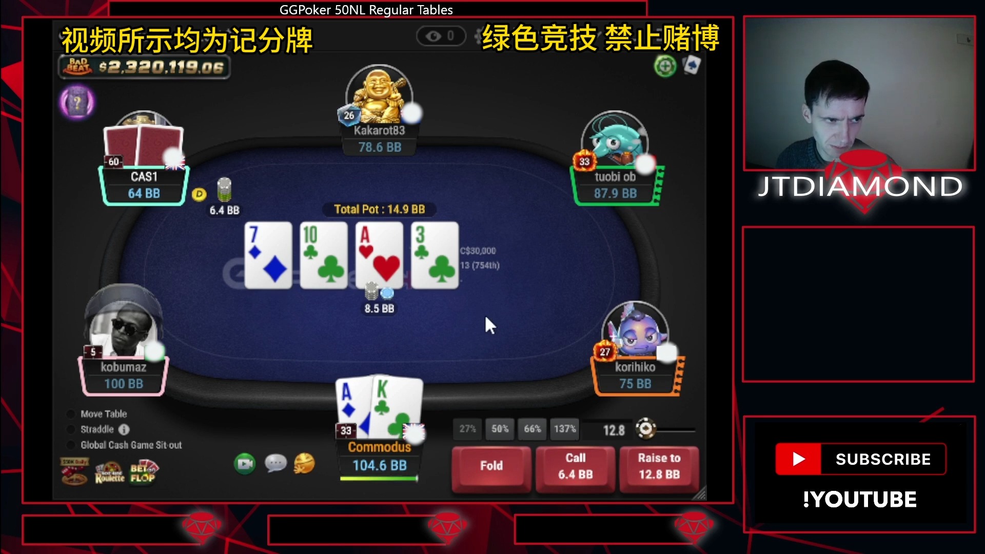GGpoker 与 72 开玩笑！