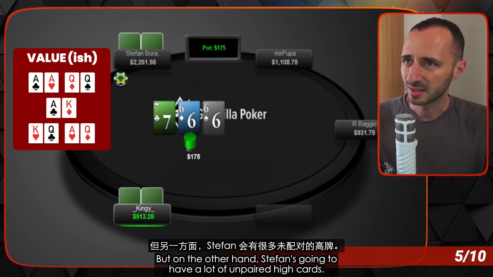 四项顶级玩家的特质- The Poker Blueprint Part 2