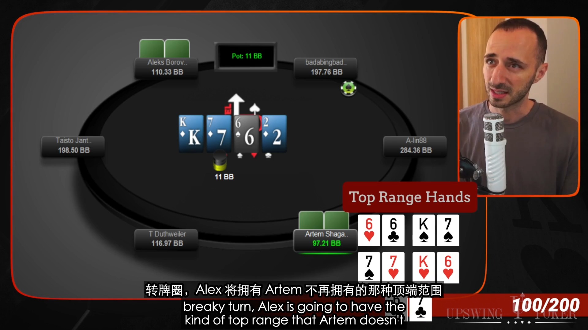 四项顶级玩家的特质- The Poker Blueprint Part 1