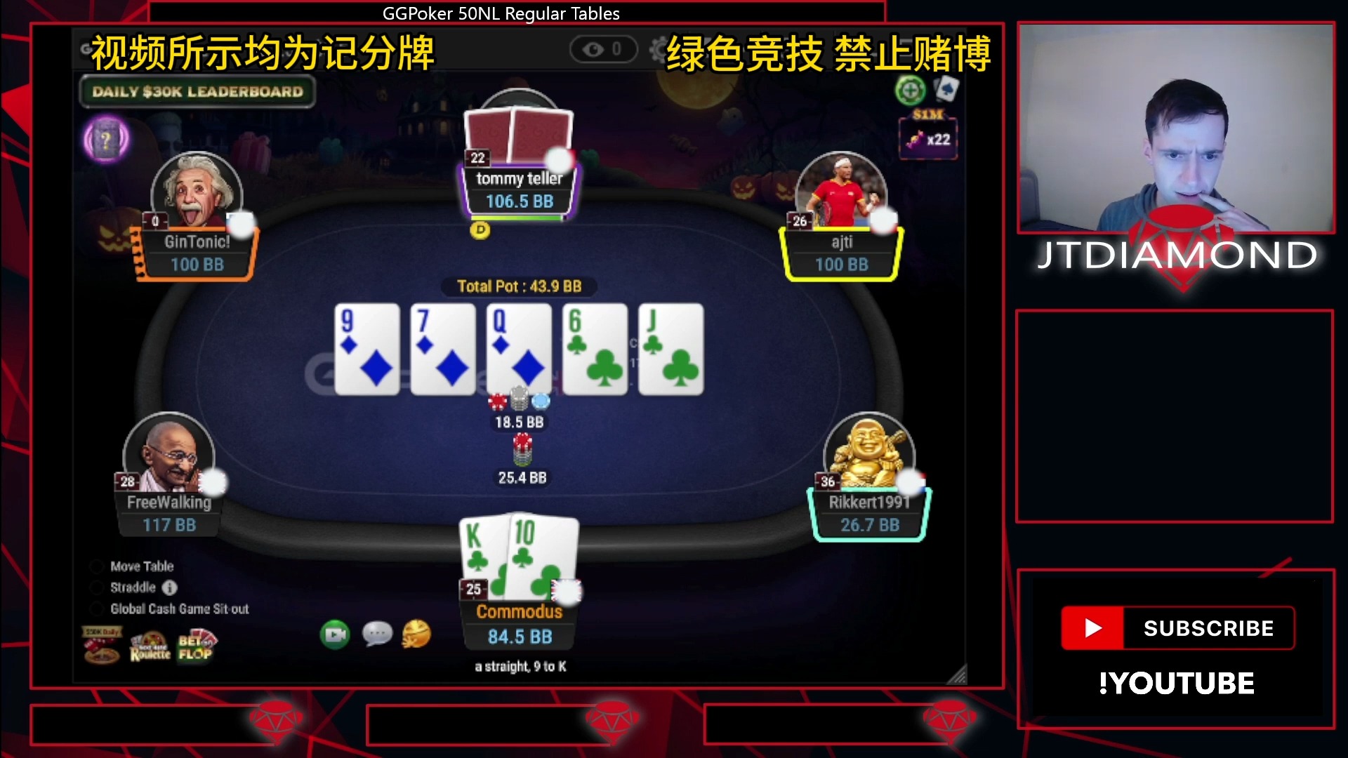 50NL GGPoker 疯狂的单挑