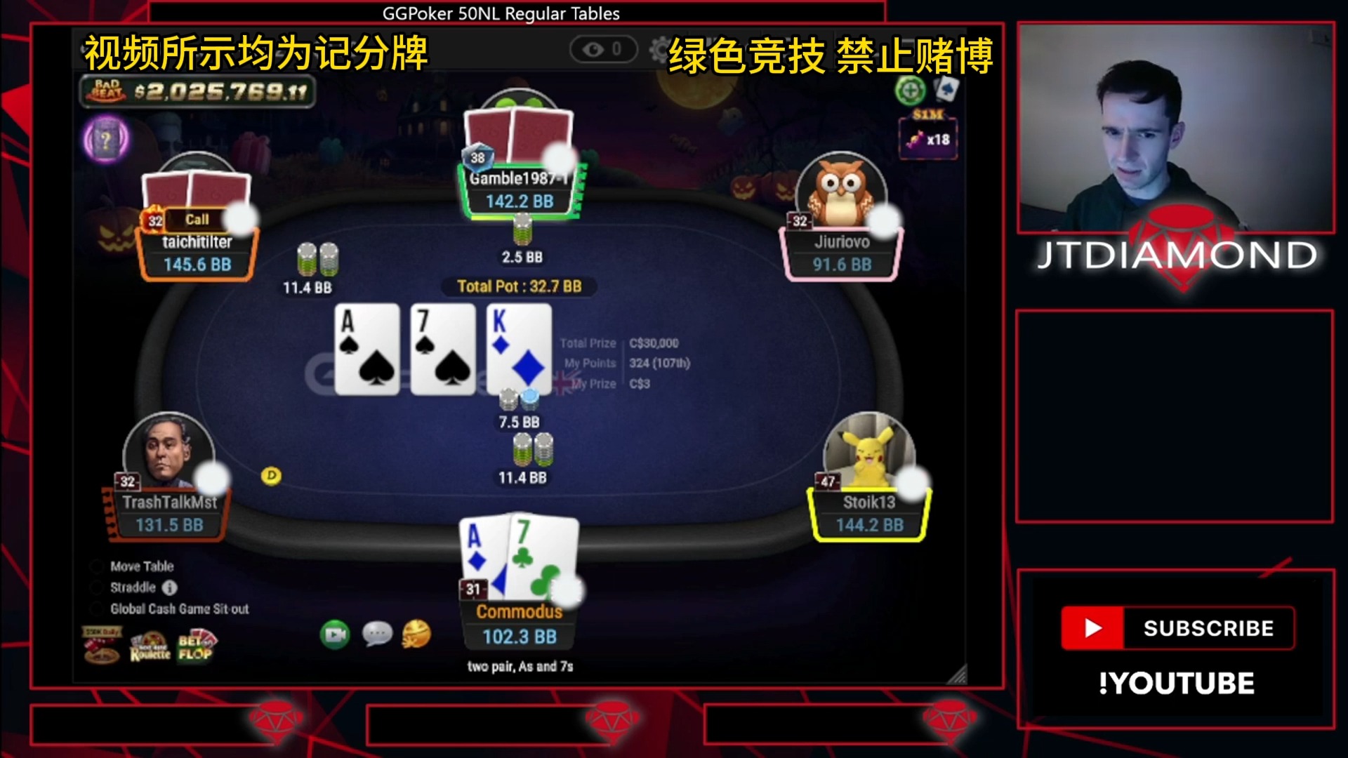 50NL GGPoker 一些有意思手牌