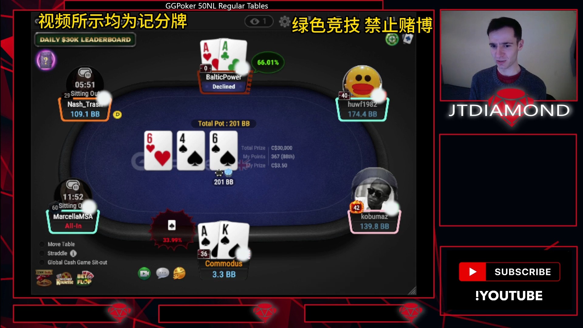 50NL GGPoker 等待最后的同花顺