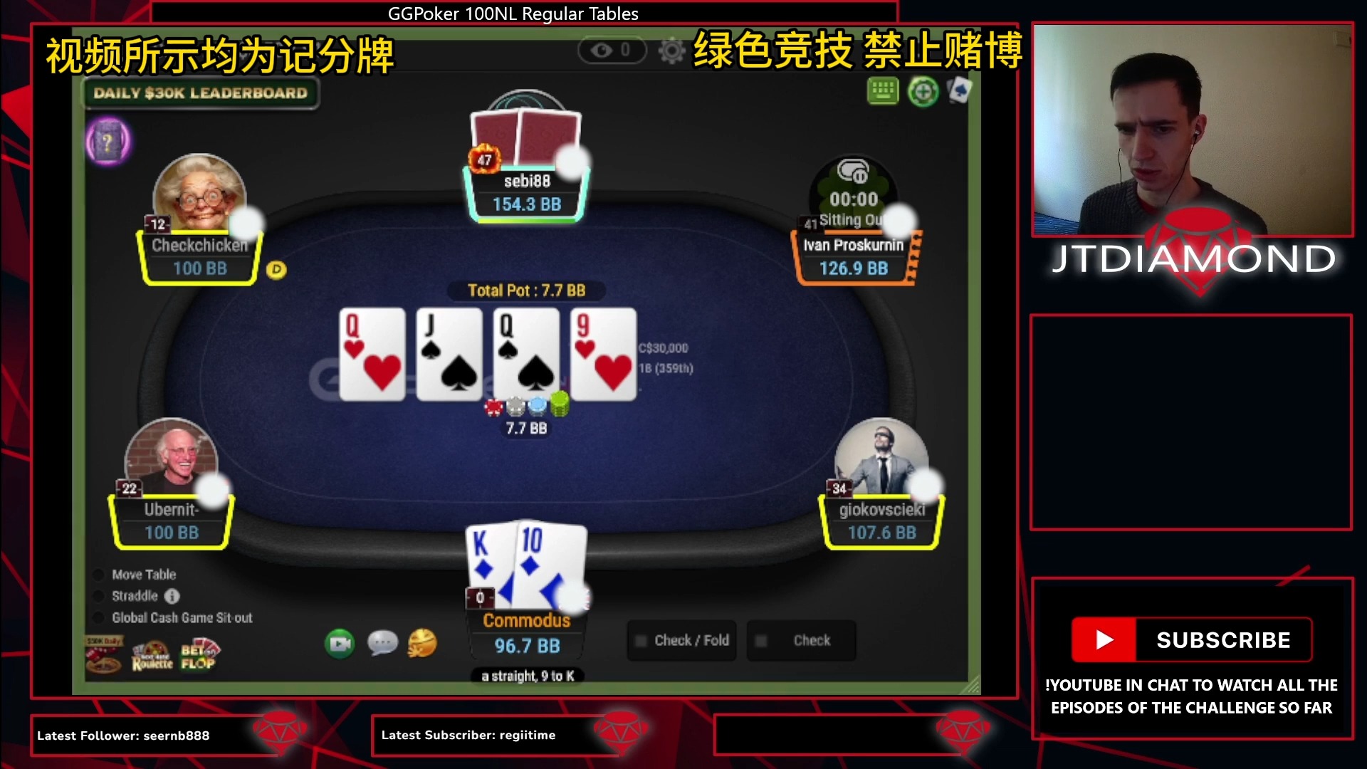 在 100NL 被 AK 折磨