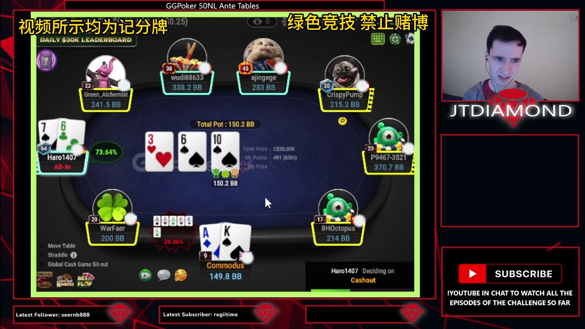 9人桌很无聊吗？
