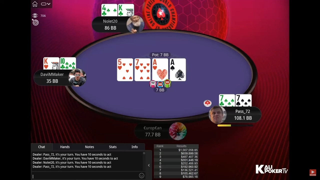 决赛桌解说：$10K Main Event WCOOP 2024