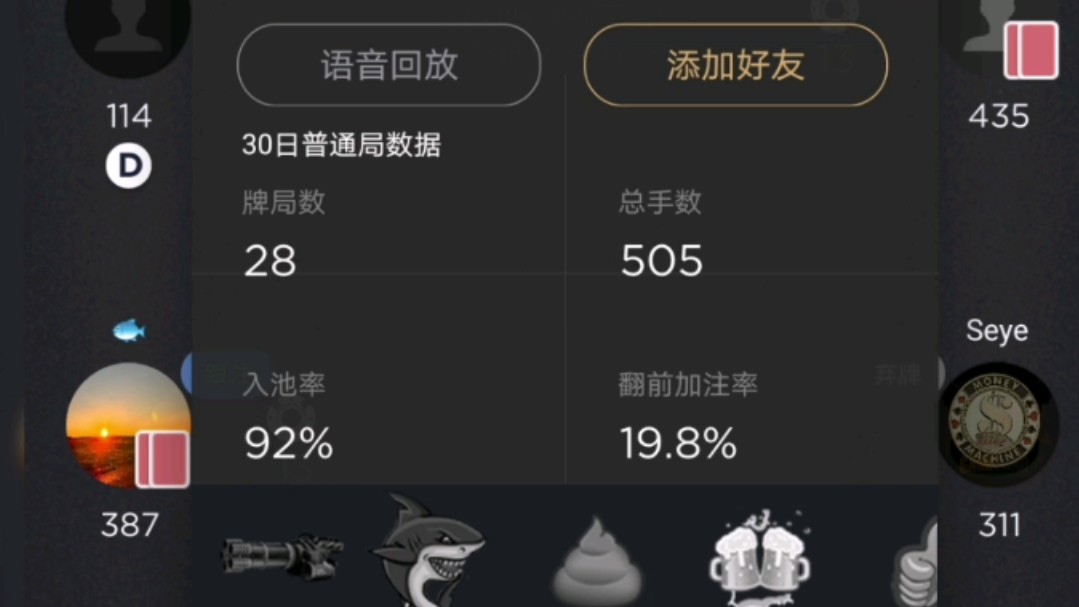 这种数据的玩家到底是不是鱼？