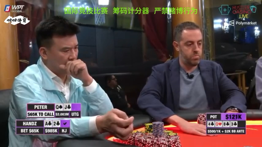 大顶对也白费