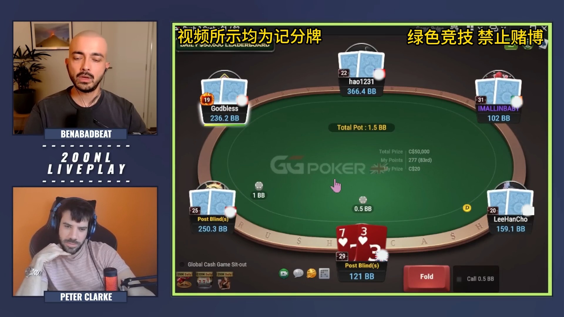 NL200实战干货 两位顶级PRO教你如何赢得更多1