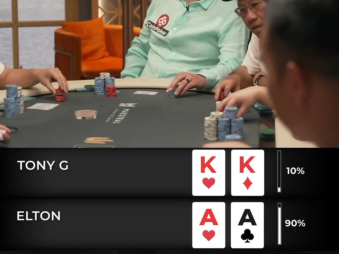没错 这就是Elton跟注的气质！