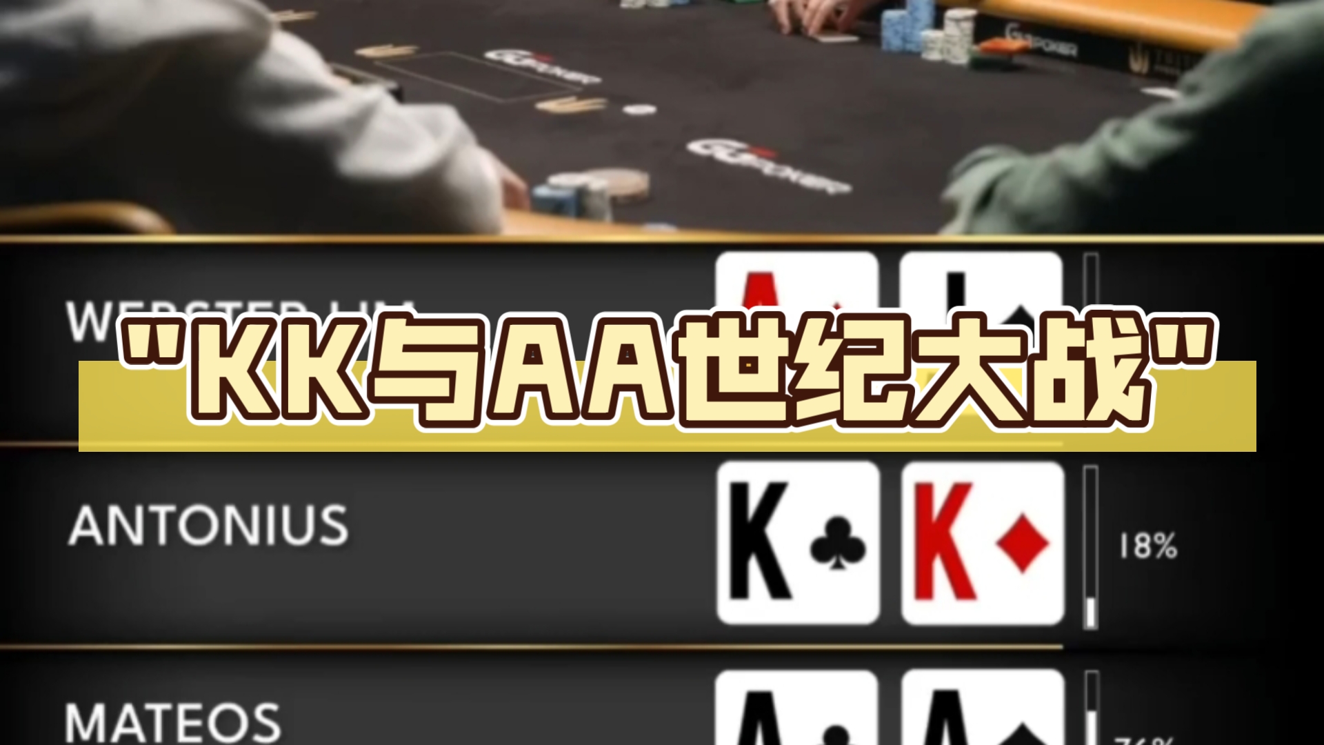 KK与AA世纪大战
