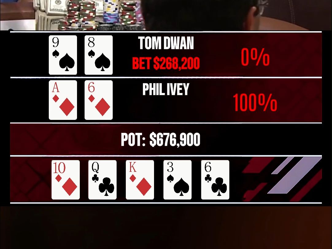 毒王Tom dwan惊天bluff！68万美金底池！