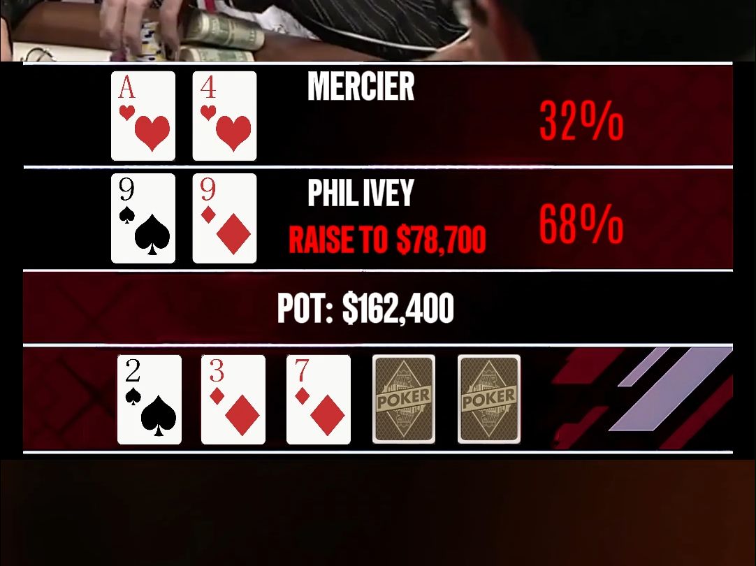 PHIL IVEY 大战 MERCIER，42万美金底池！