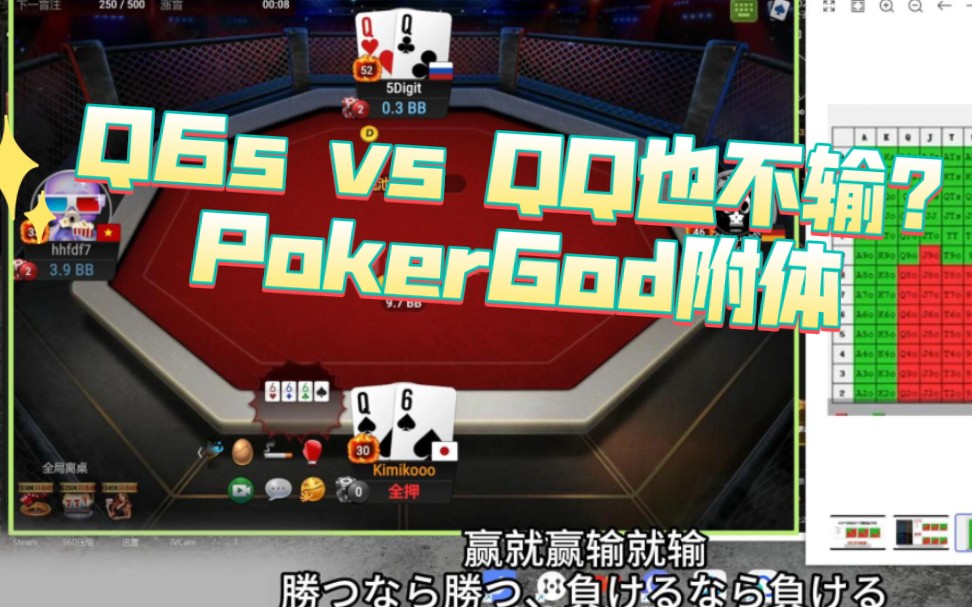 读博天才 气质回归 极端操作［德州扑克ALLIN OR FOLD锦标赛］