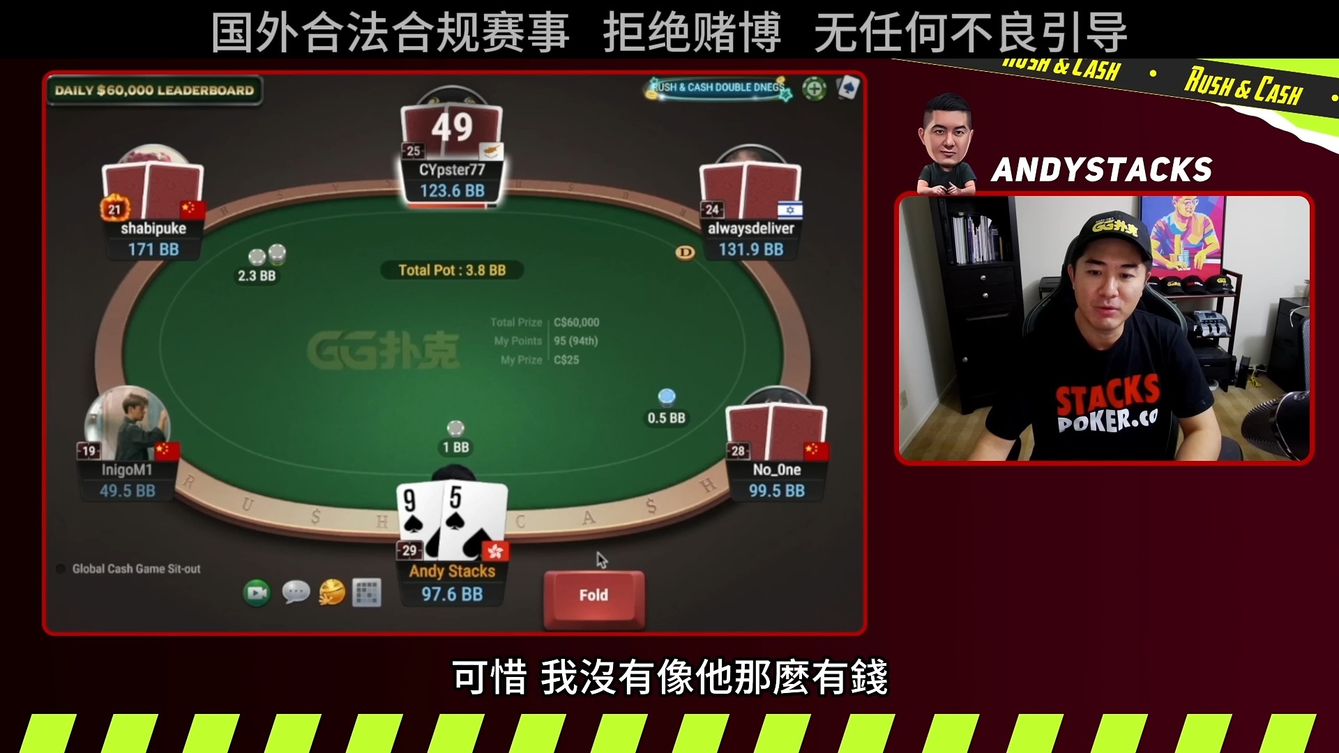 GG撲克｜682勝率？ALLIN？過牌詐唬被秒跟了，就是純想推你！