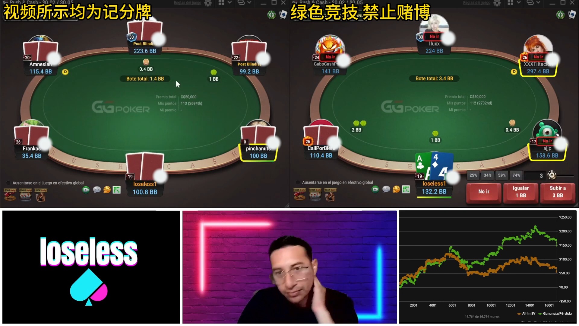 如何征服低级别 NL5