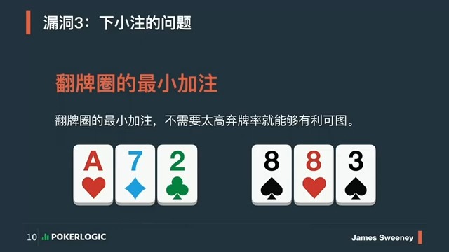 7 【1%】你不得不学习的现代德州扑克理论6