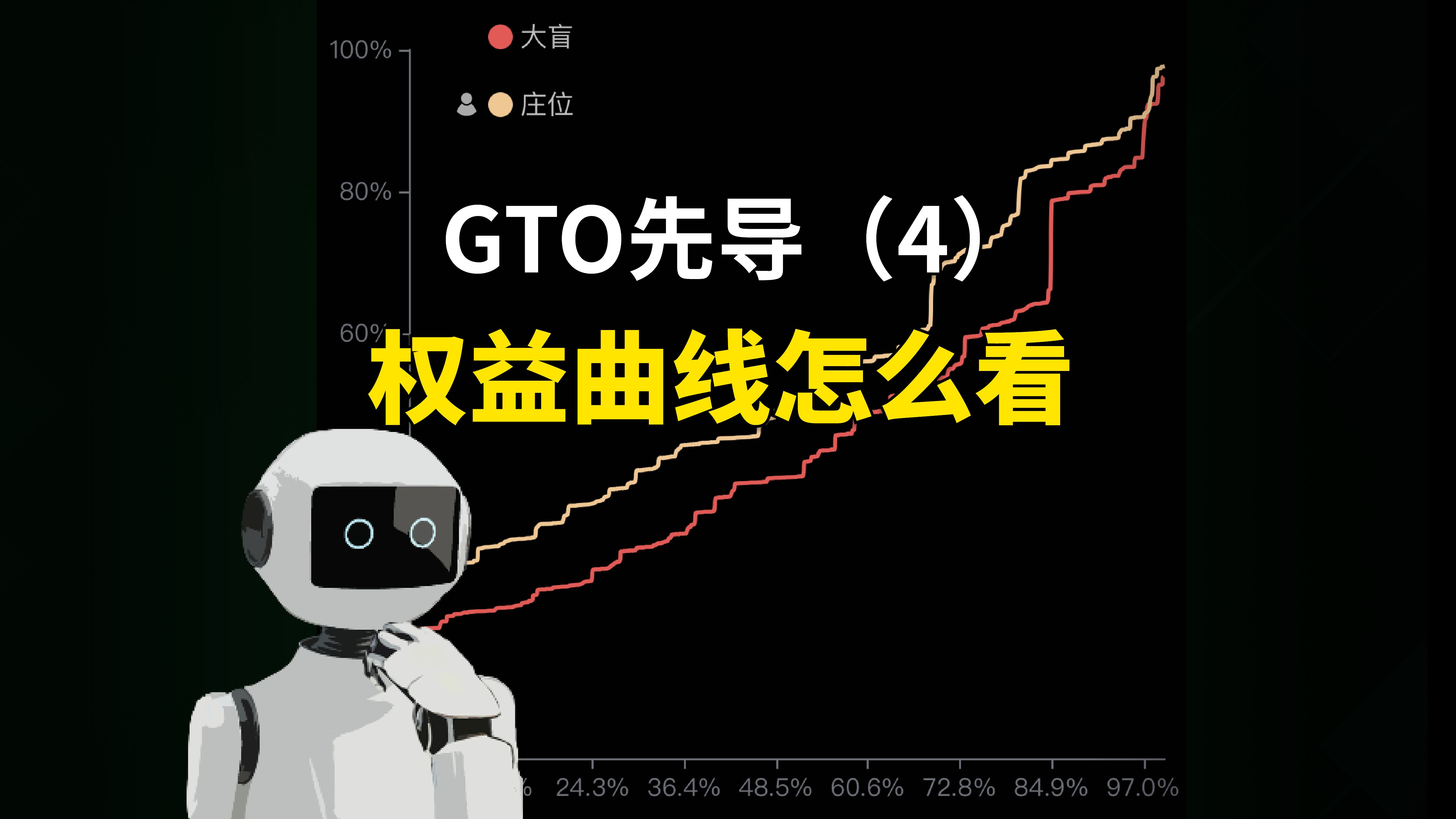 100%持续下注？权益曲线怎么看？