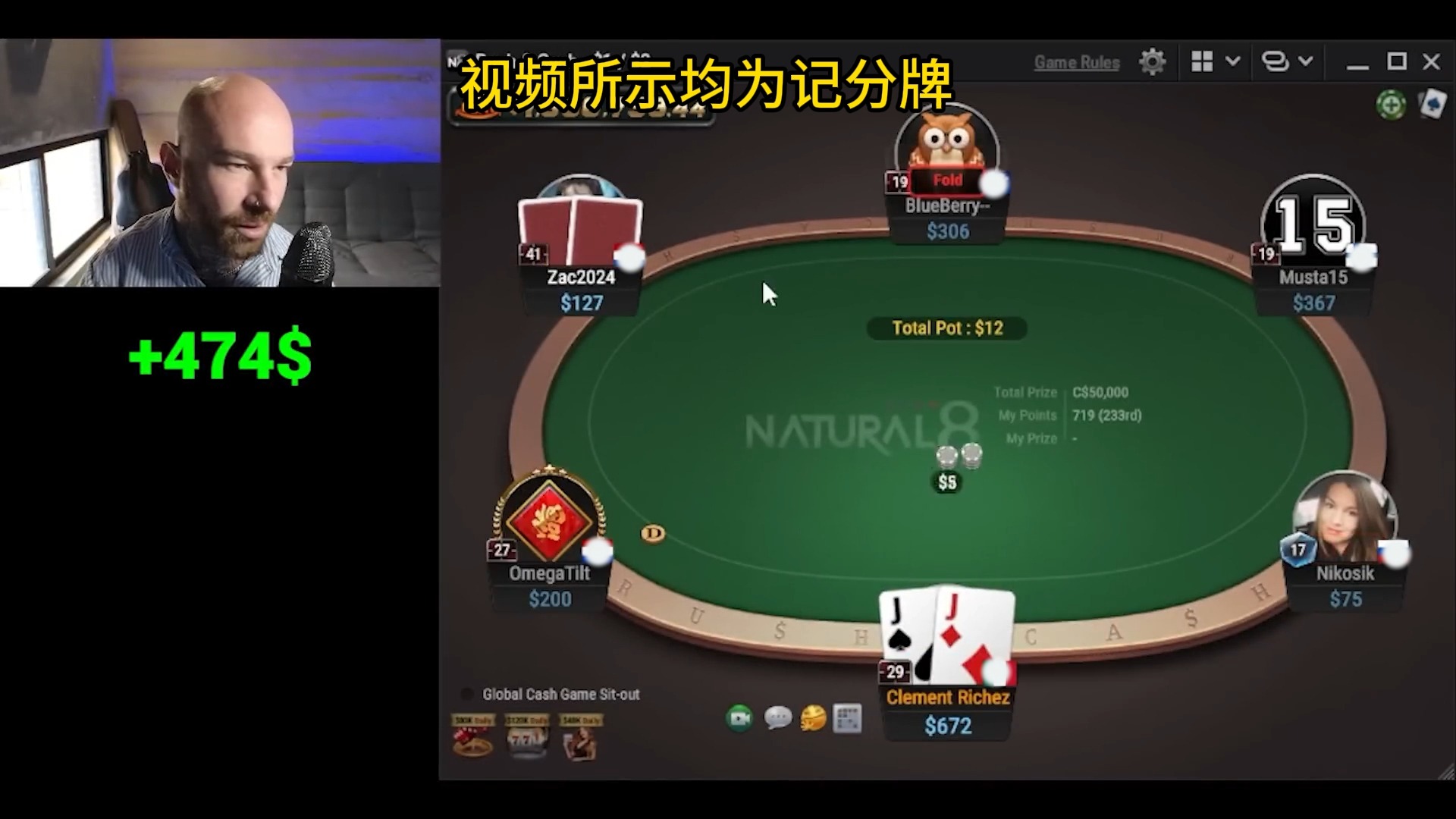 PRO HIGHSTAKES 下降到 NL200 表明这很容易