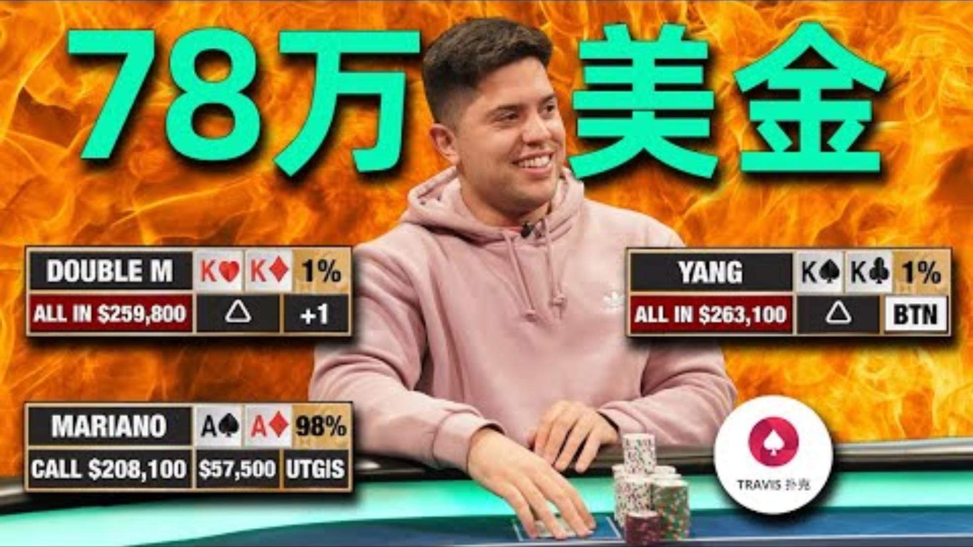 AA vs KK vs KK 78萬美金底池 疑似作弊爭議場景再现