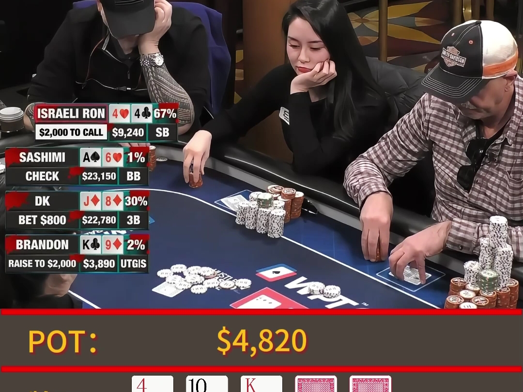 【德州扑克】美女拿着大牌被围攻