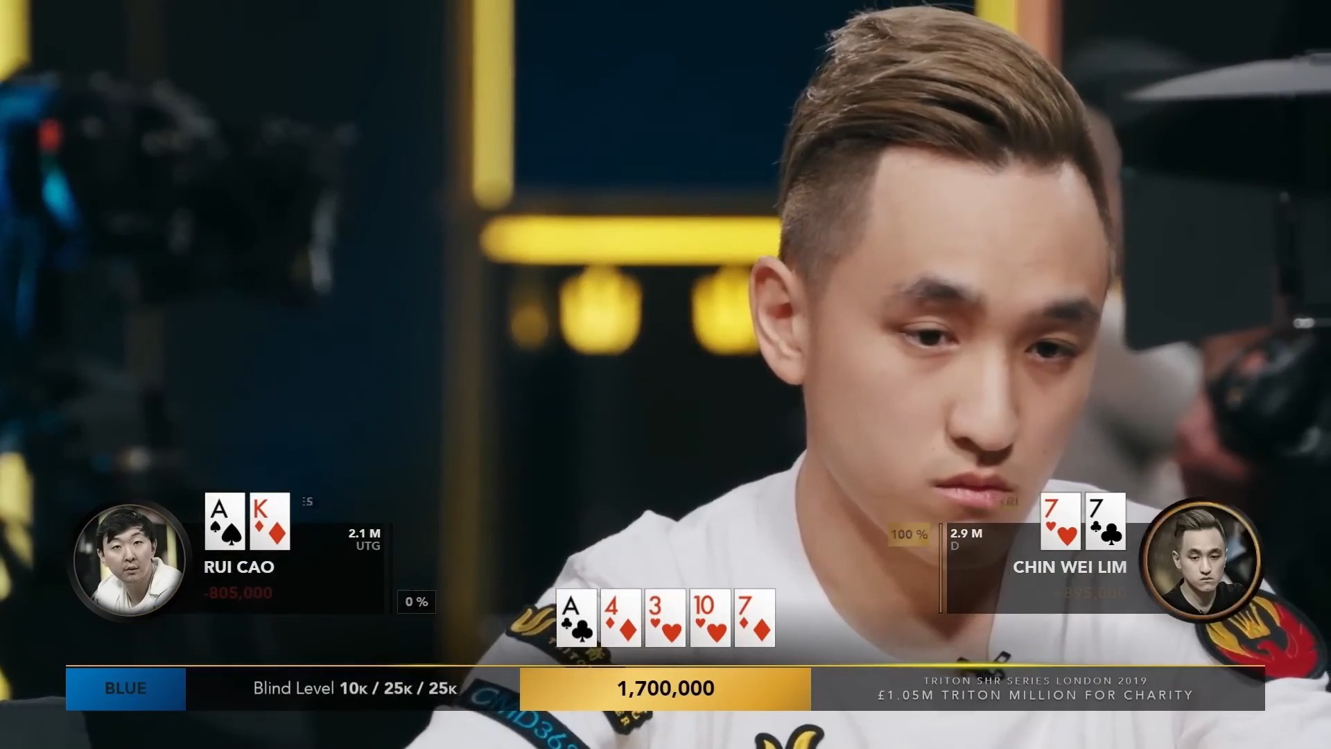 经典德扑赛事百万英镑买入赛（七）