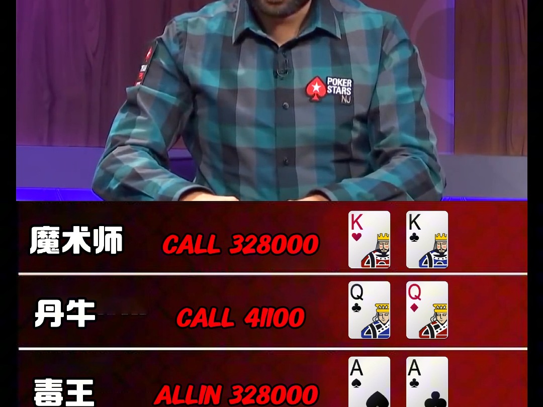 KK和qq翻前能弃牌吗？（billi）