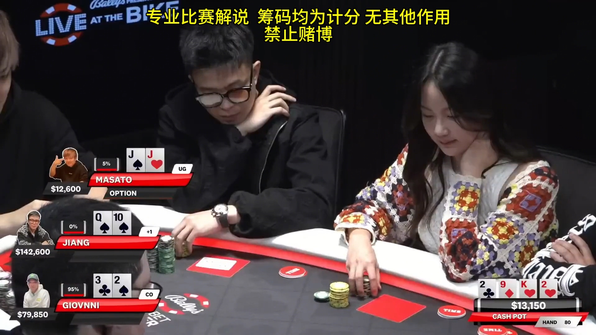 AK怎么输？