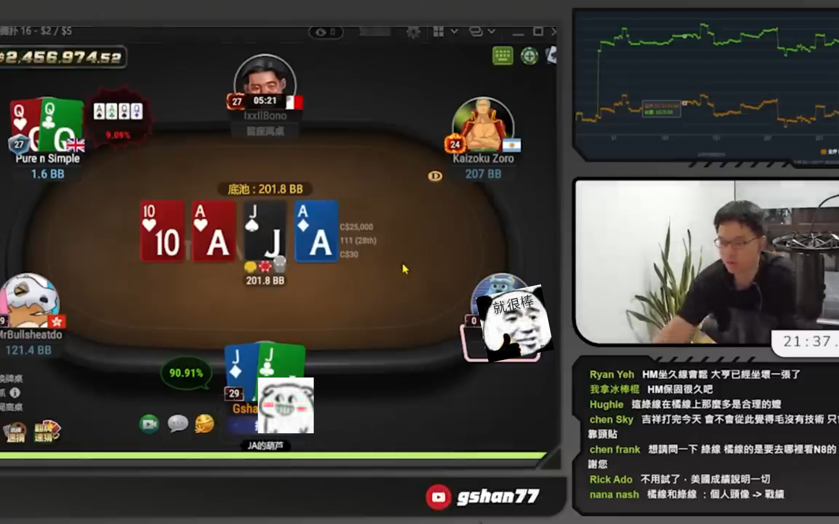 GG poker 一起来感受一下 爆冷门头奖的喜悦吧。