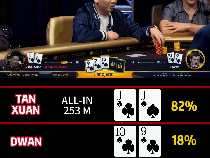 2.5亿Allin，我才是松凶代表！【德州扑克】