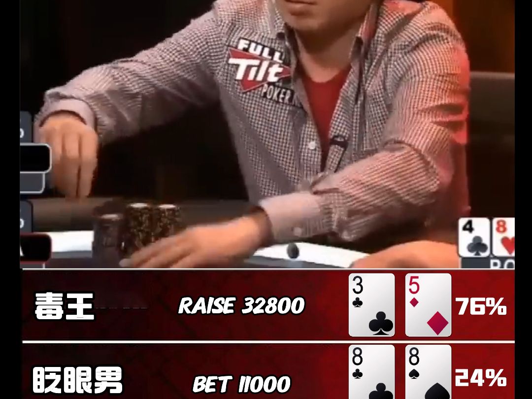 不是冤家不碰头