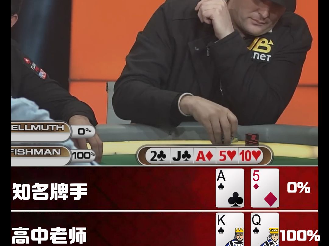 知名牌手vs高中老师