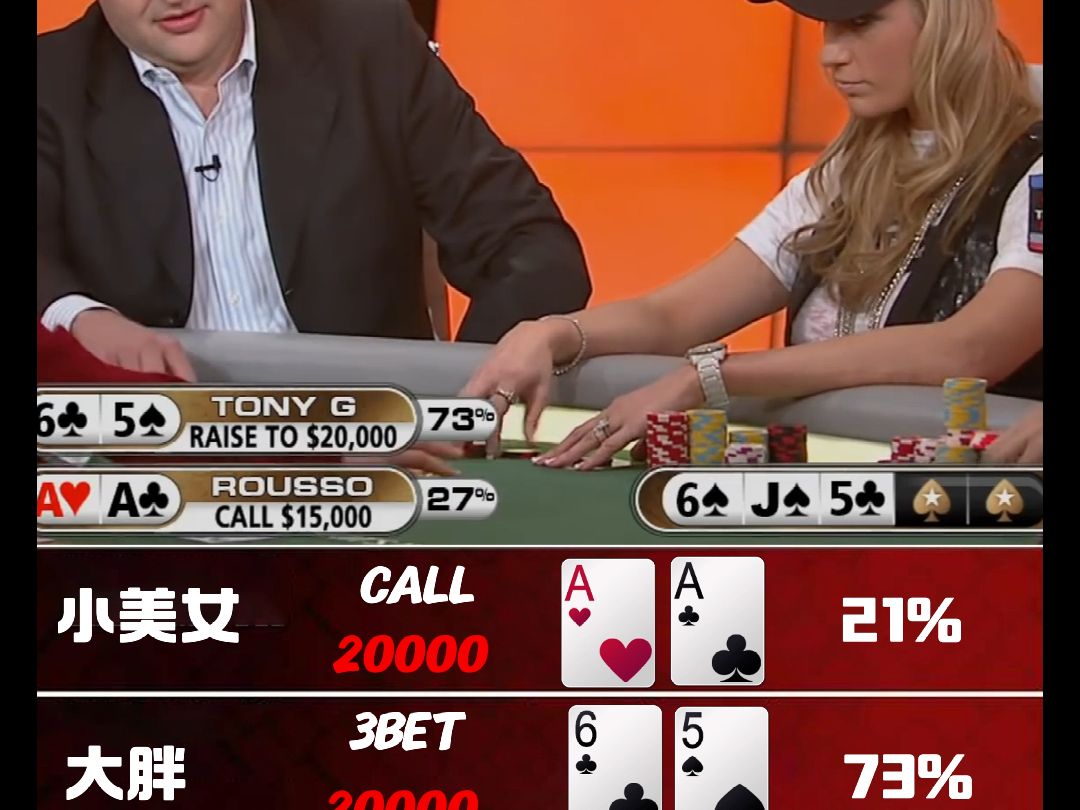 你喊allin，我秒call