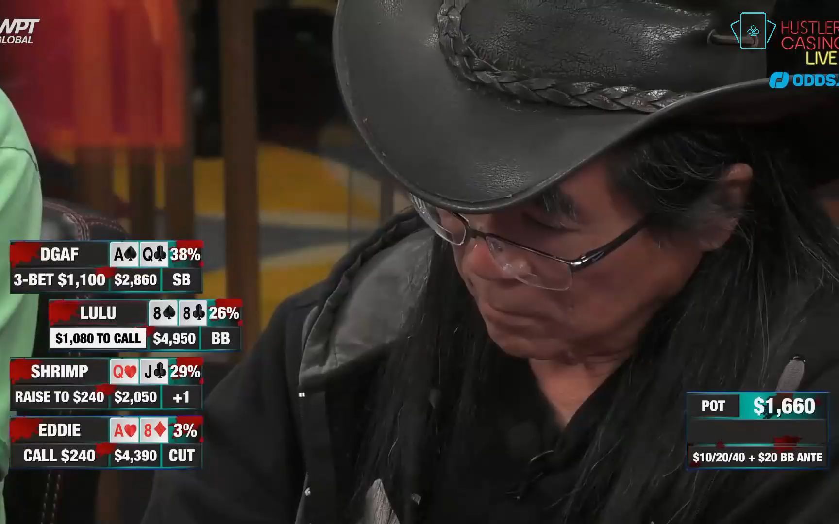 AQo vs AKo 翻前All in，KK vs 99