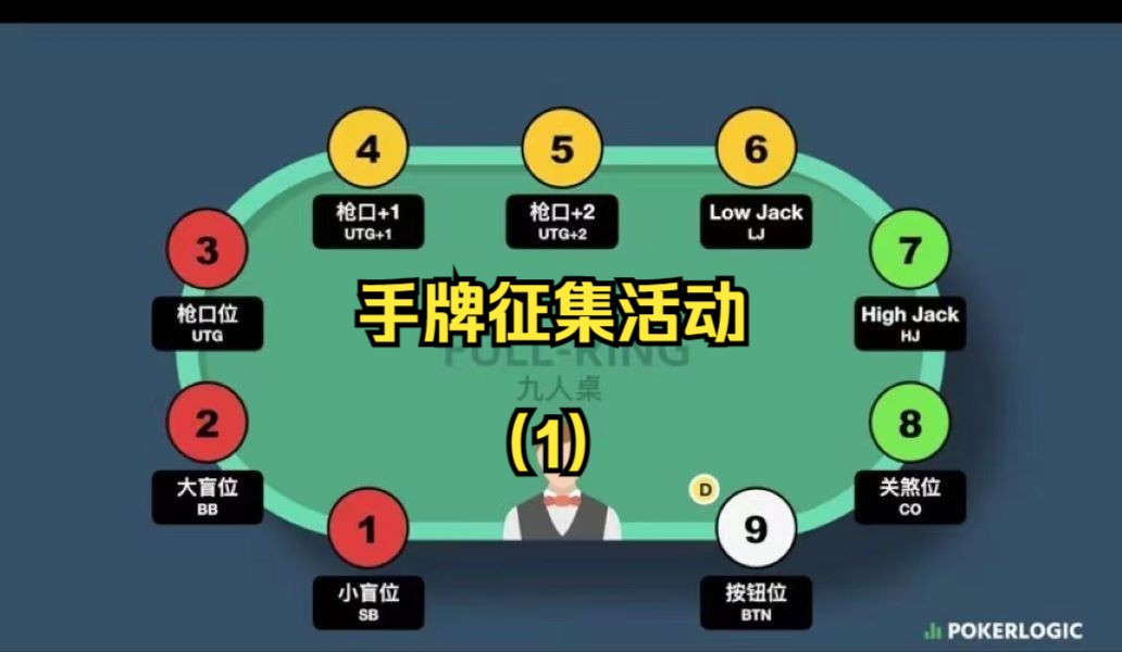 手牌征集活动（1）—附带教学如何完整的记录牌谱