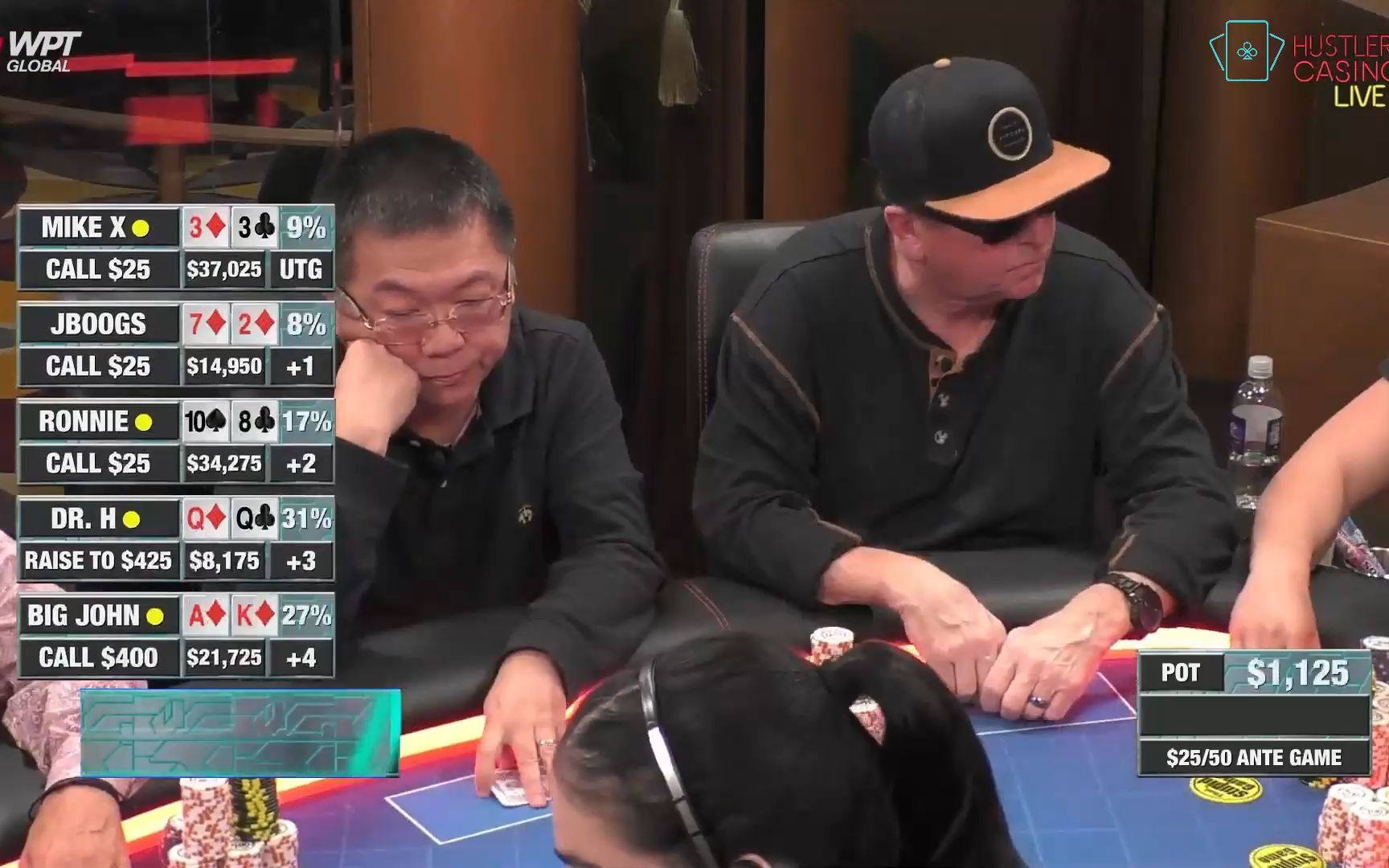 顺子 vs 同花 vs 三条，AA vs AQo 翻前All in
